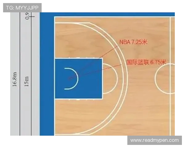 NBA与FIBA罚球规则有哪些关键区别？详细解析