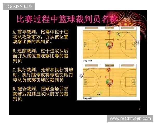 篮球开球规则详解：掌握正式比赛开始的关键环节